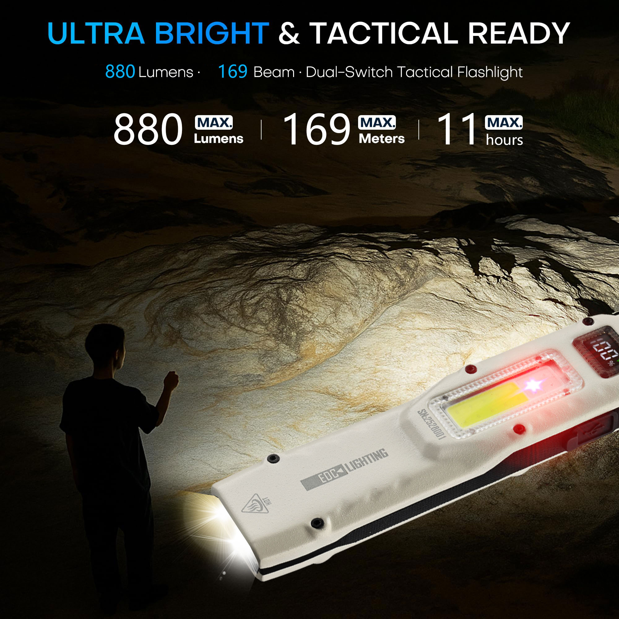 المحمولة 880LM YEMAO M28 رقيقة - مراجعة Outdoor Lighting Guide وسعره