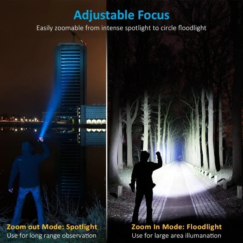 قابلة للشحن T6 مصباح يدوي محمو - مراجعة Outdoor Lighting Guide وسعره