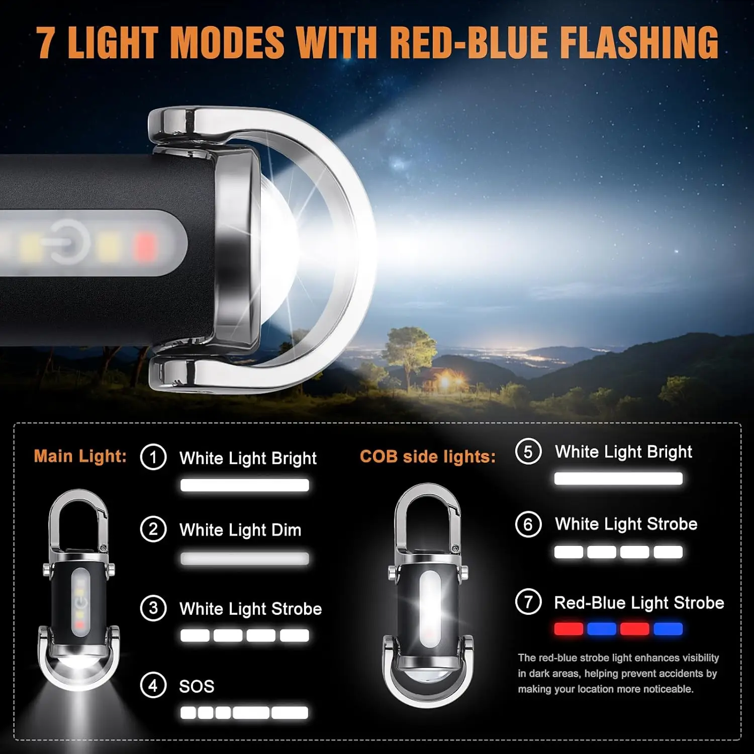 مصباح يدوي صغير بسلسلة مفاتيح  - مراجعة Outdoor Lighting Guide وسعره