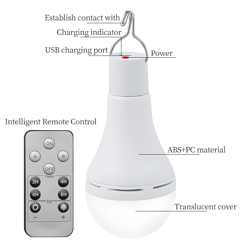 أضواء شمسية مقاومة للماء تعمل  - مراجعة Outdoor Lighting For Front Of House وسعره