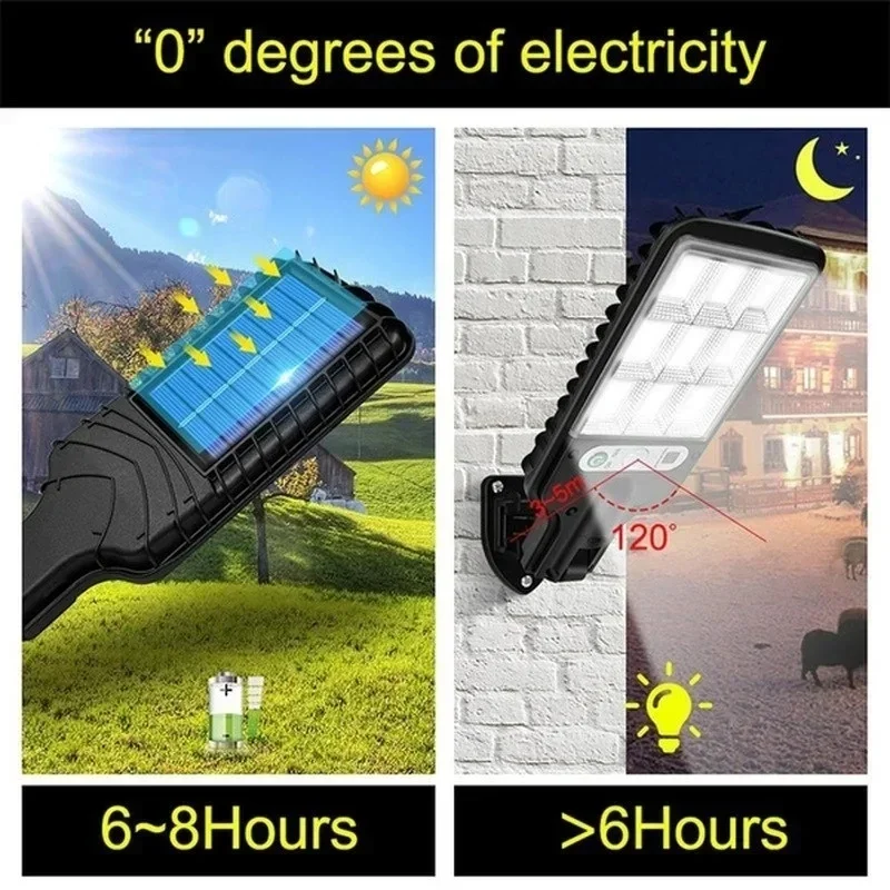قوية LED الشمسية في الهواء الط - مراجعة Outdoor Lighting Construction وسعره