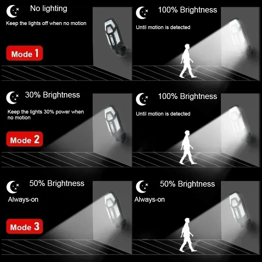 12000LM مصباح الجدار الشمسي ال - مراجعة Outdoor Lighting Construction وسعره