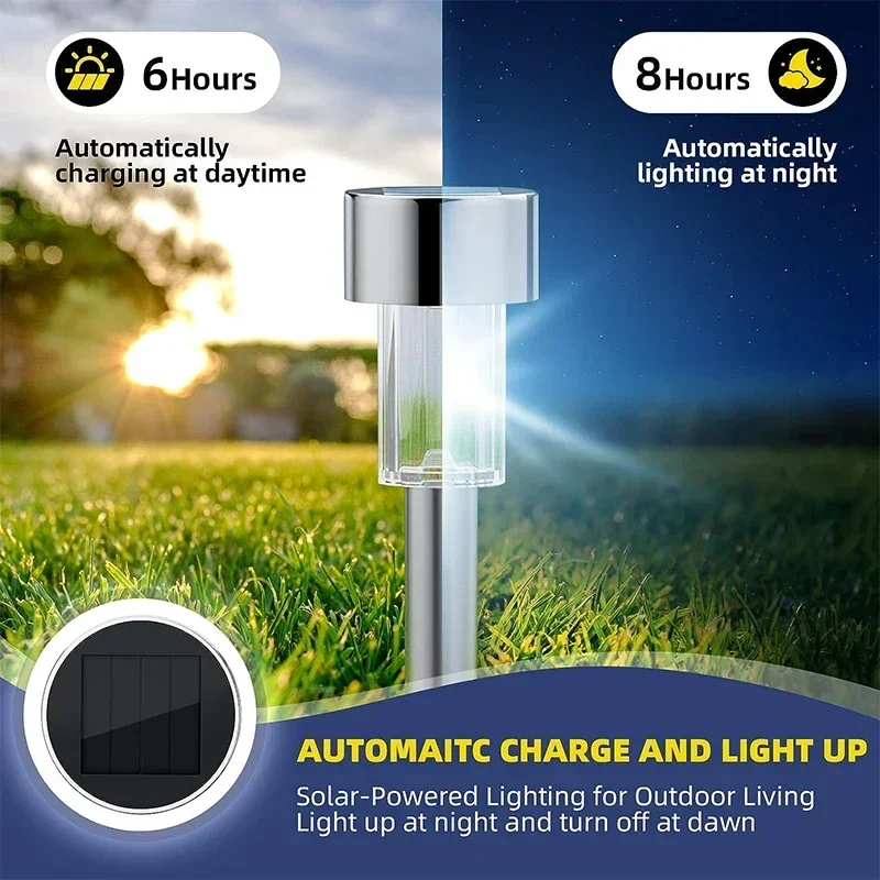 أضواء الشمسية في الهواء الطلق  - مراجعة Outdoor Lighting Construction وسعره