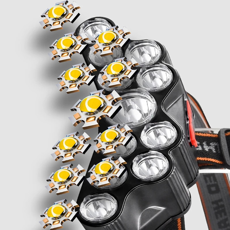 11 LED كشافات ضوء قوي رئيس مصب - مراجعة Outdoor Lighting Guide وسعره
