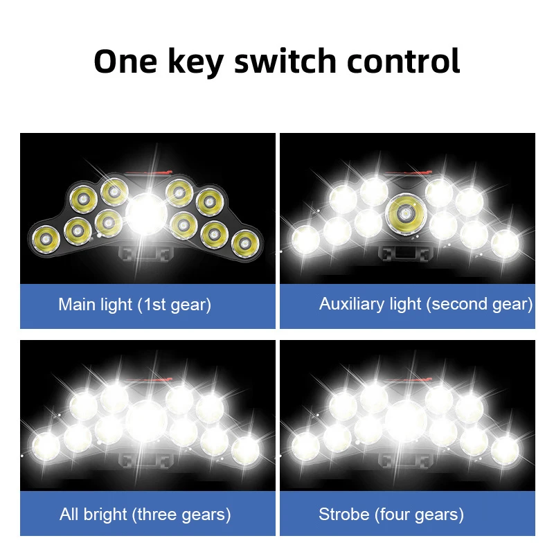 11 LED كشافات ضوء قوي رئيس مصب - مراجعة Outdoor Lighting Guide وسعره