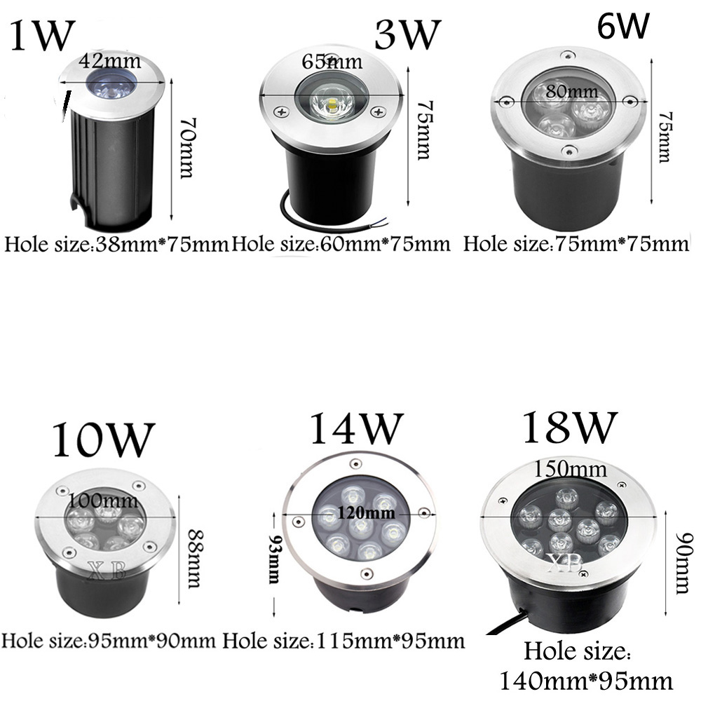مصباح LED مقاوم للماء للحدائق، - مراجعة Outdoor Lighting Recessed وسعره