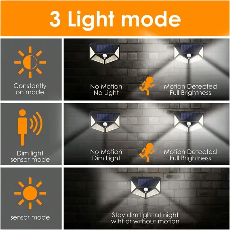 مصباح حديقة شمسي خارجي بـ 100  - مراجعة Outdoor Lighting Decoration وسعره