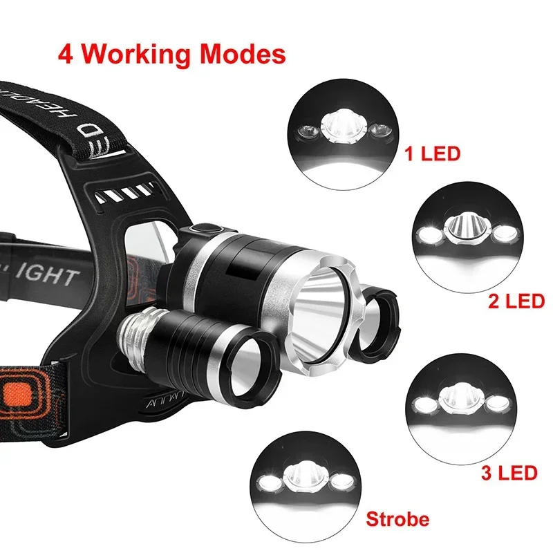 كشافات LED عالية الطاقة 18650  - مراجعة Outdoor Lighting Guide وسعره