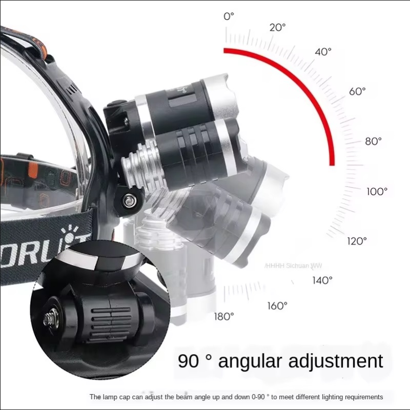 كشافات LED عالية الطاقة 18650  - مراجعة Outdoor Lighting Guide وسعره