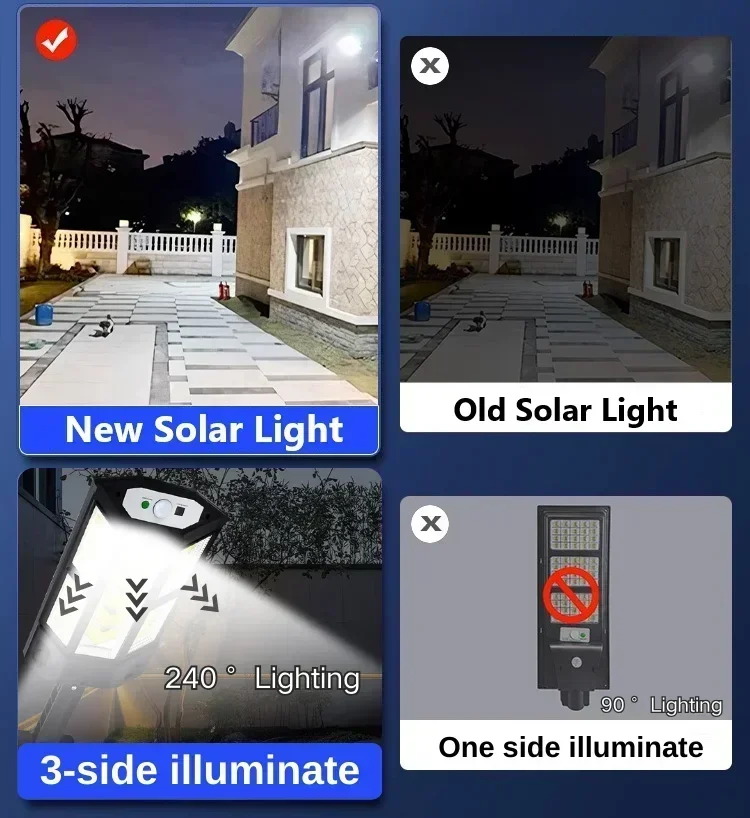 مصباح LED شمسي فائق السطوع للا - مراجعة Outdoor Lighting Decoration وسعره