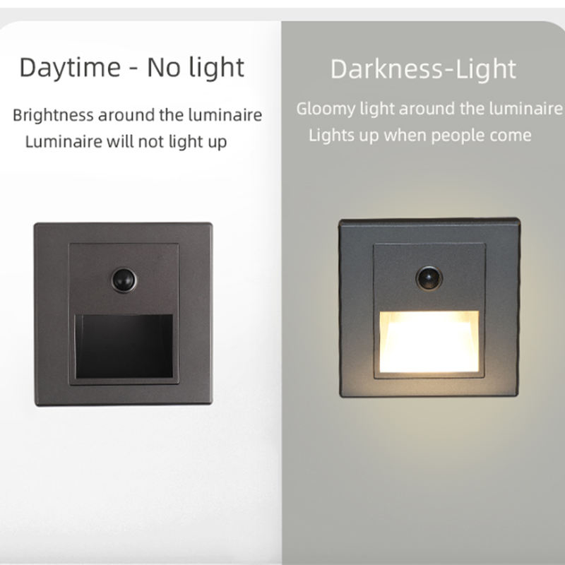مستشعر حركة بالأشعة تحت الحمرا - مراجعة Outdoor Lighting Recessed وسعره